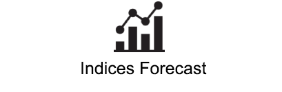 Indices Forecast